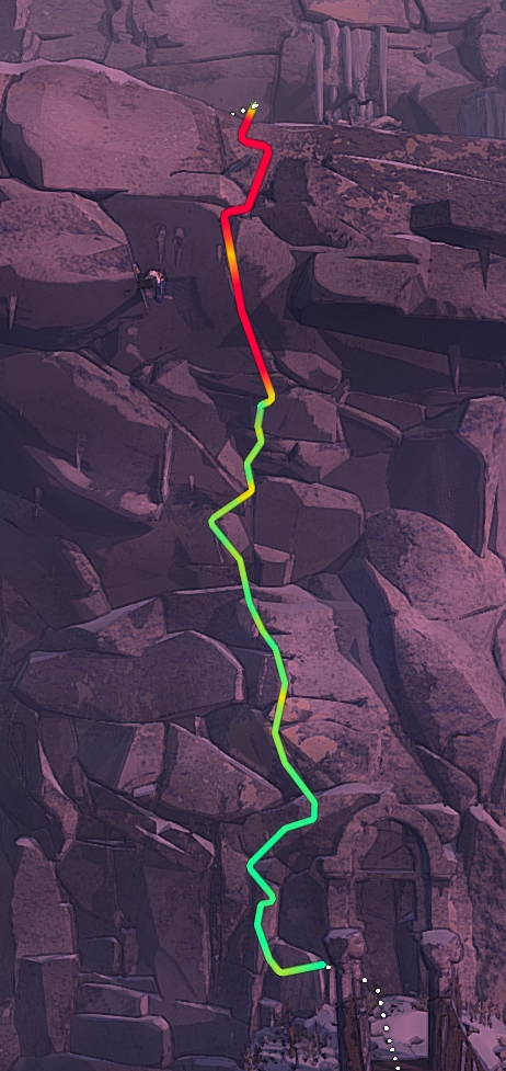 A basic route in the beginning gym of Tenzen